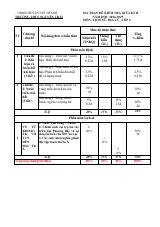 Đề thi Giữa kì 2 Lịch sử và Địa lí 6 năm 2024-2025 trường THCS Nguyễn Trãi (Quảng Nam)